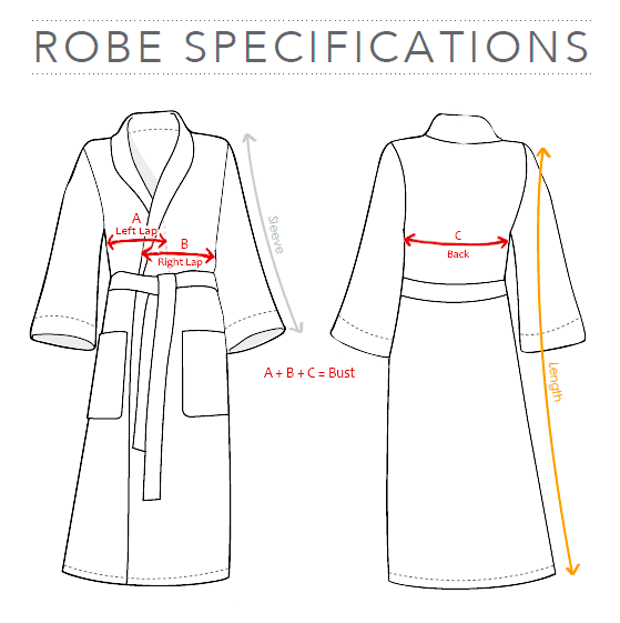 how should a dressing gown fit How Long Should a Bathrobe Be?